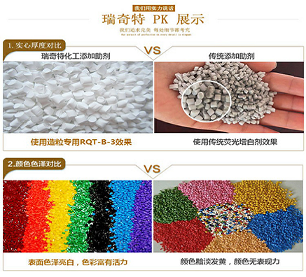 這個(gè)成就你色母粒的增白劑，你知道嗎？