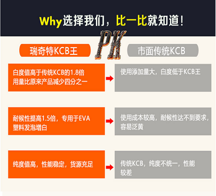 熒光增白劑KCB王