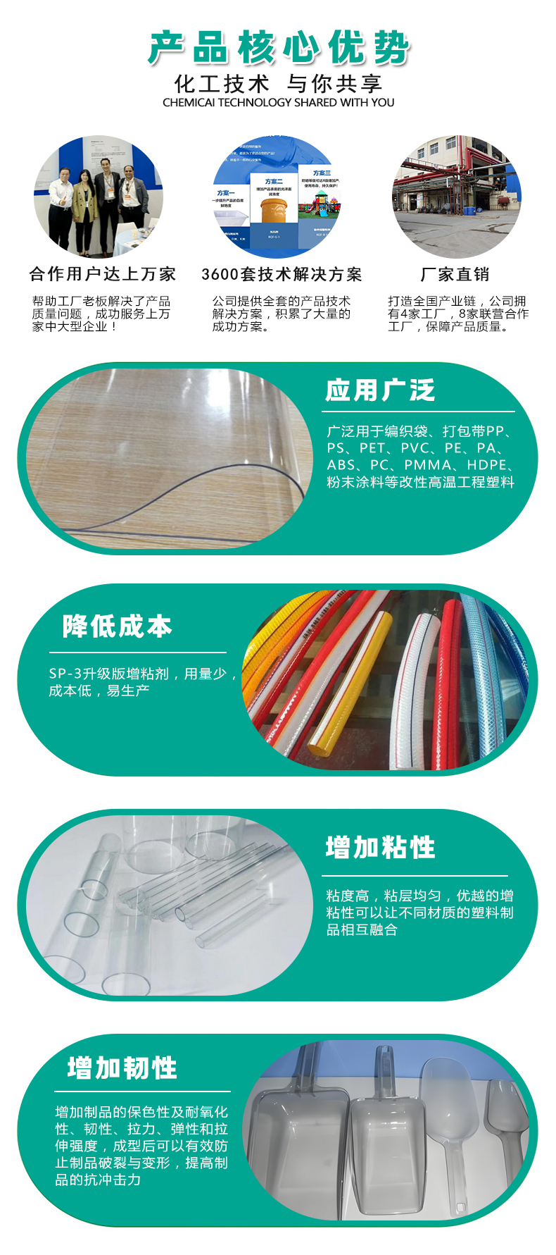 SP-3增韌增粘劑升級版（4）