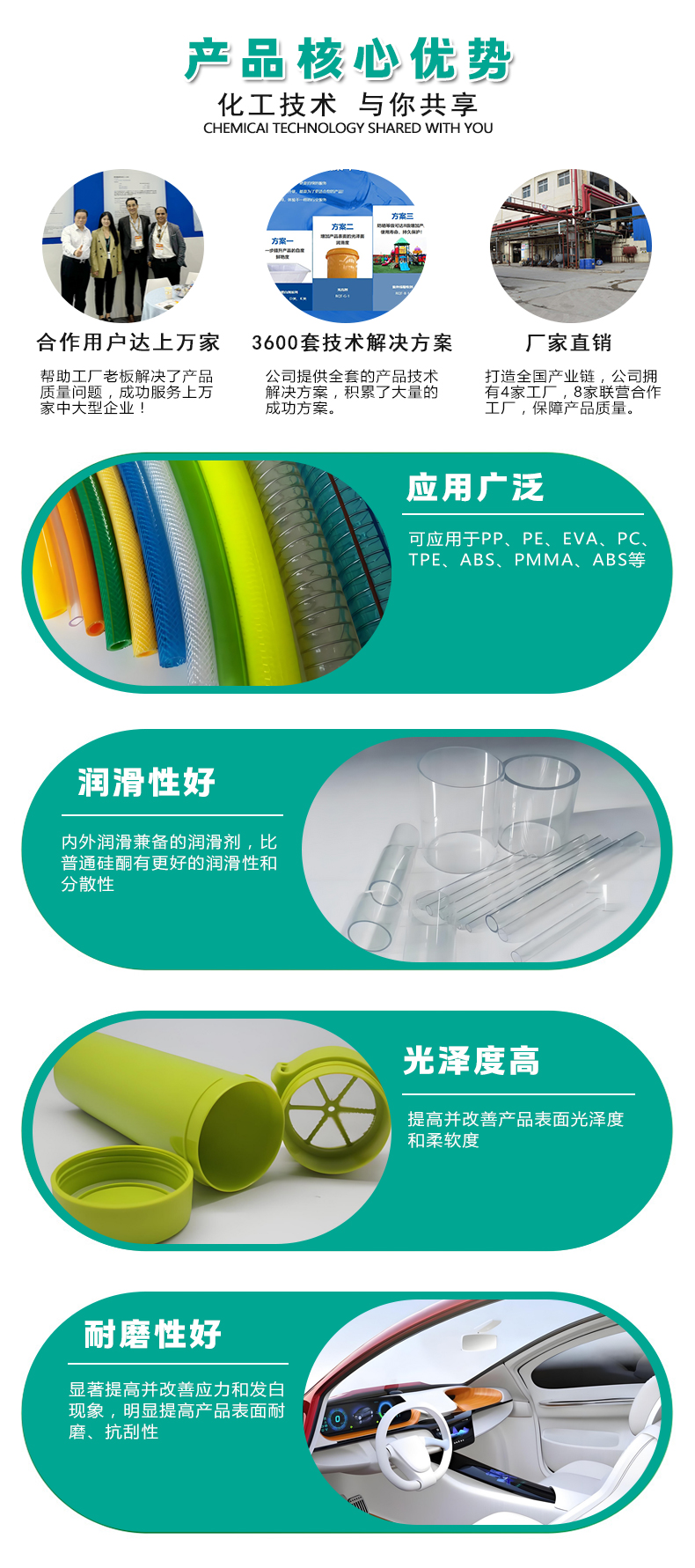 KM-1抗磨耐刮擦劑（4）