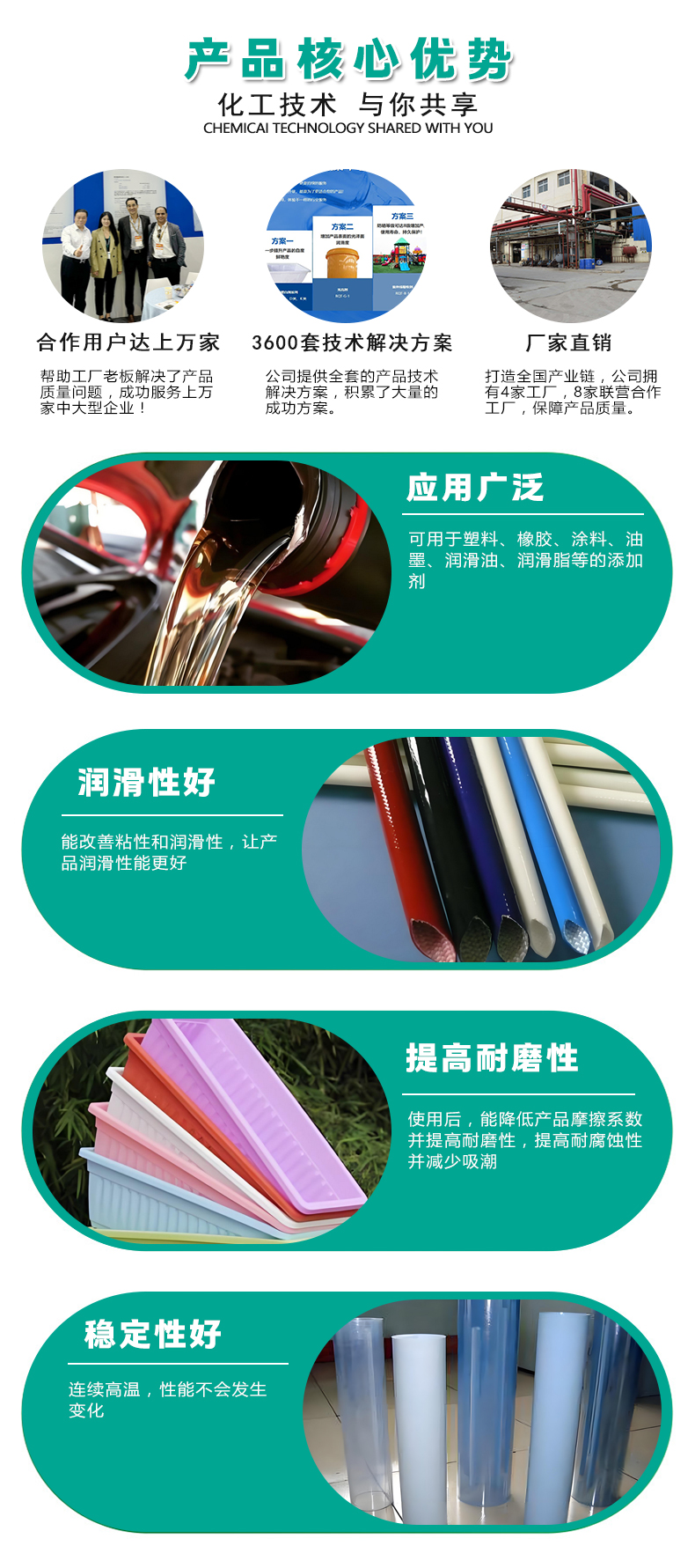 KM-2抗磨耐刮擦劑（4）