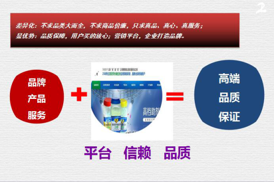 熒光增白劑廠家