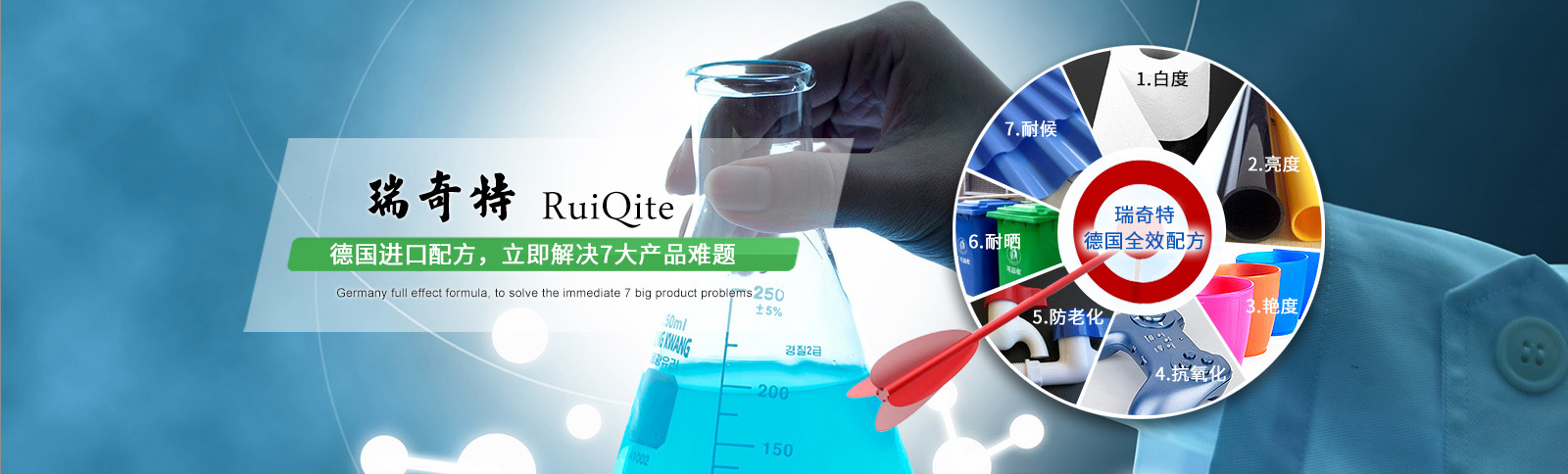 河南瑞奇特化工 河南瑞奇特化工