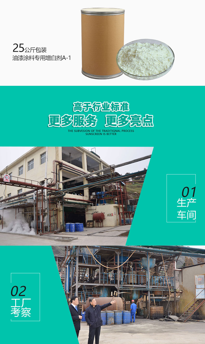 A-1涂料專用增白劑（6）