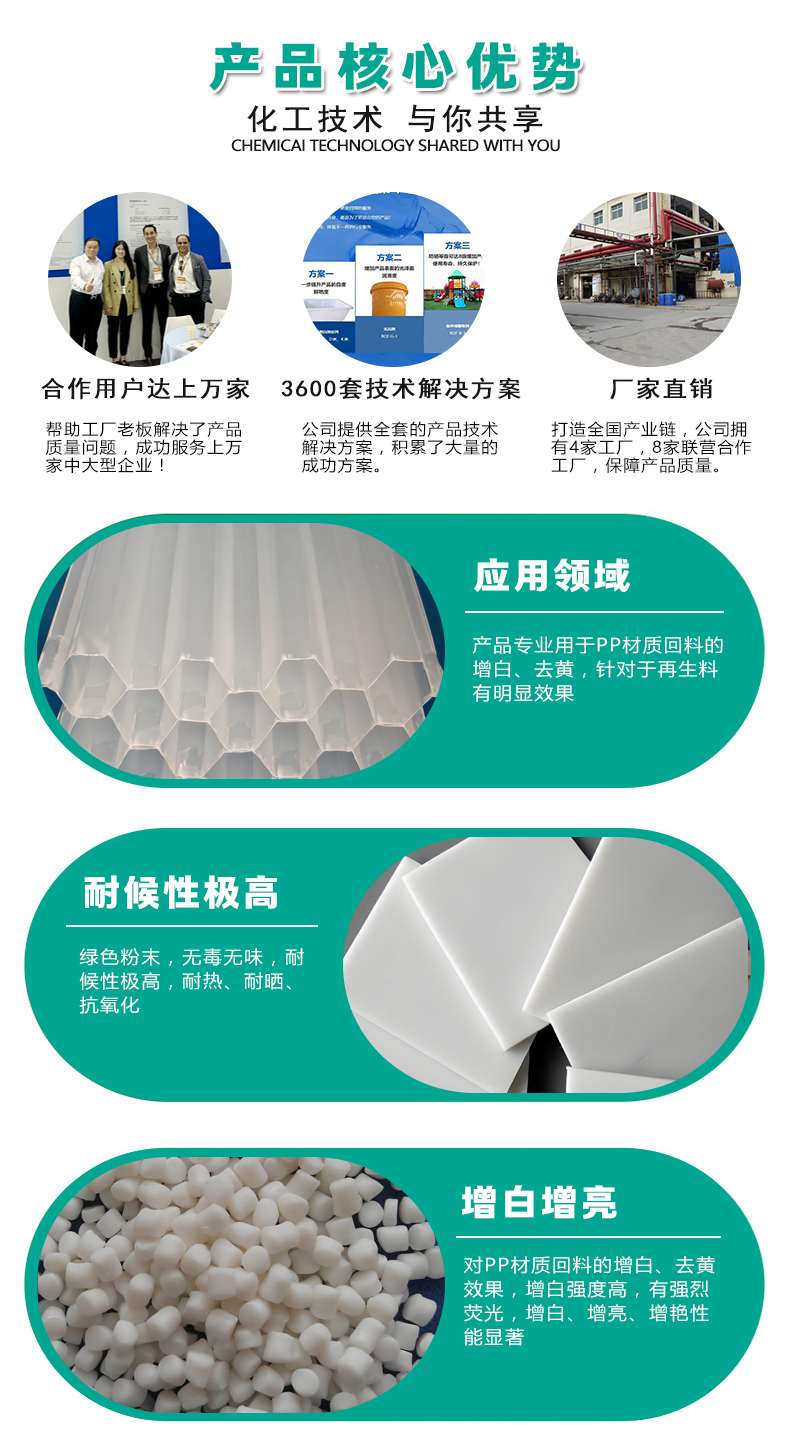 B-2升級版PP專用增白劑 (4)