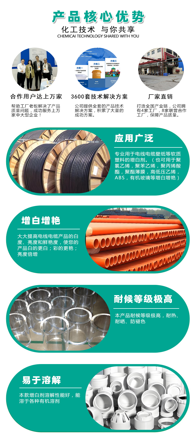 C-1熒光增白劑（4）