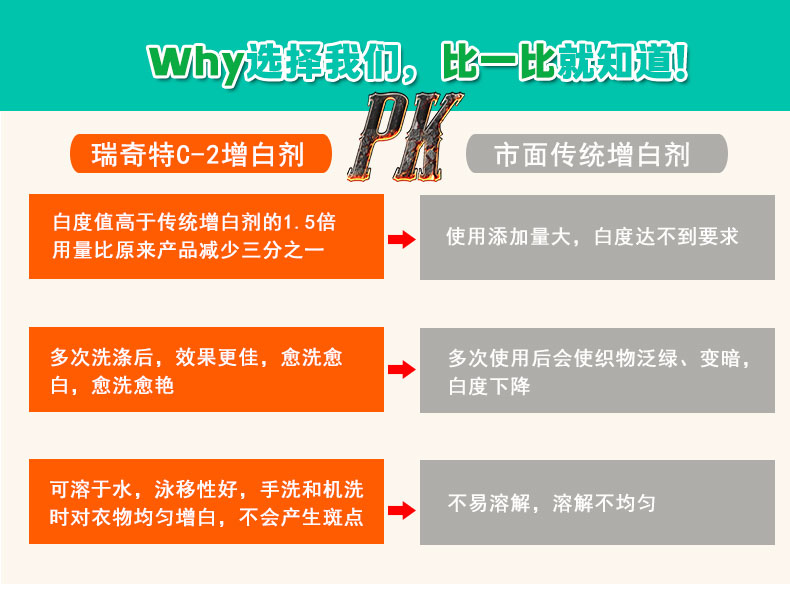 C-2紅光熒光增白劑（5）