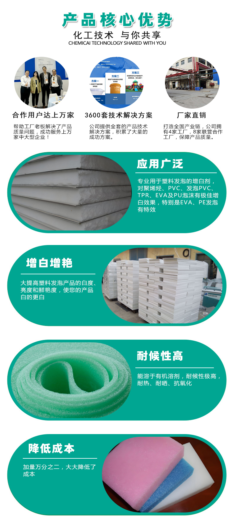 D-1塑料發(fā)泡增白劑（4）