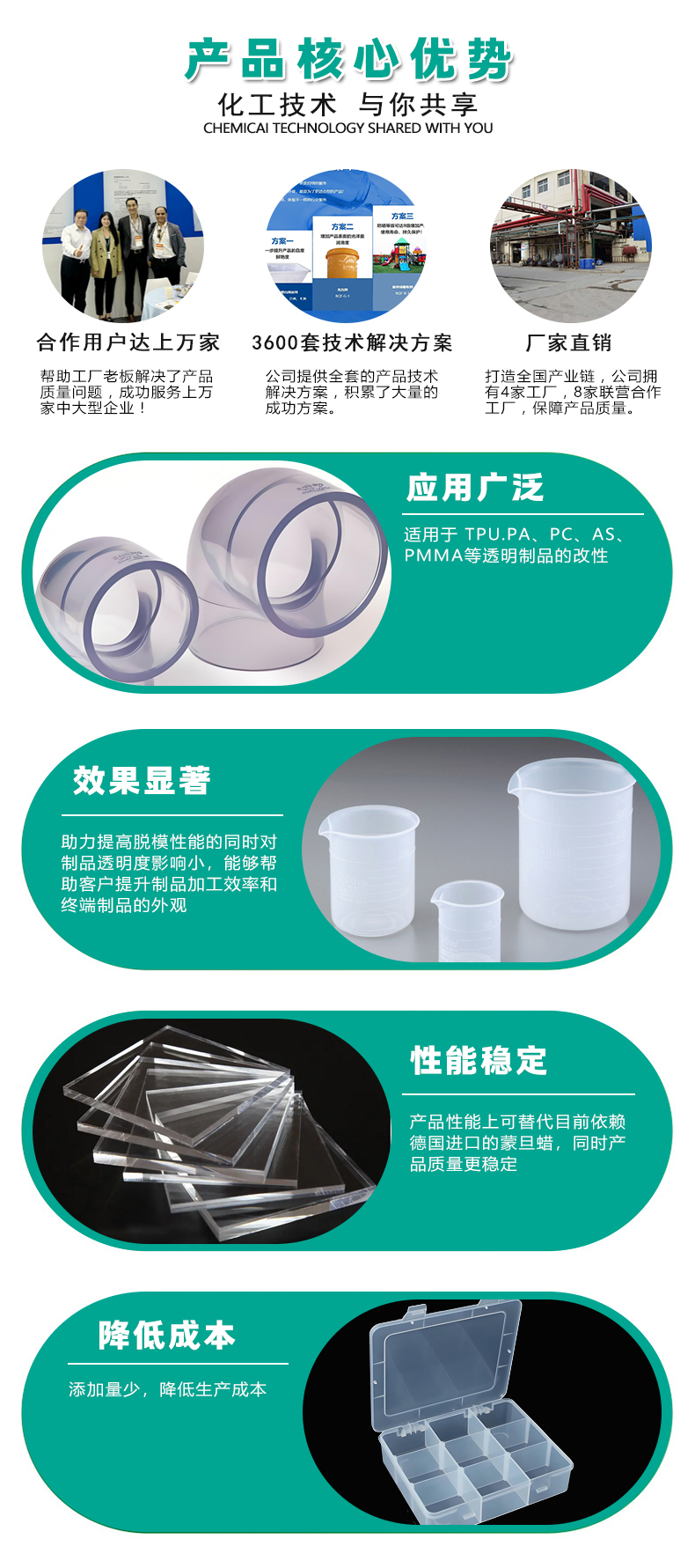 G-9進(jìn)口光亮分散相容劑（4）