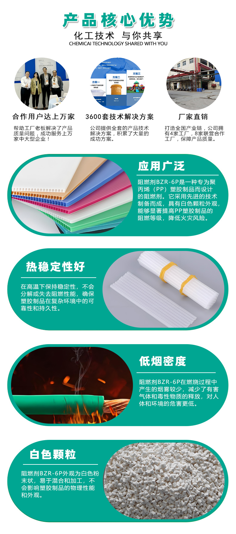 PP專用阻燃劑-BZR-6P（3）